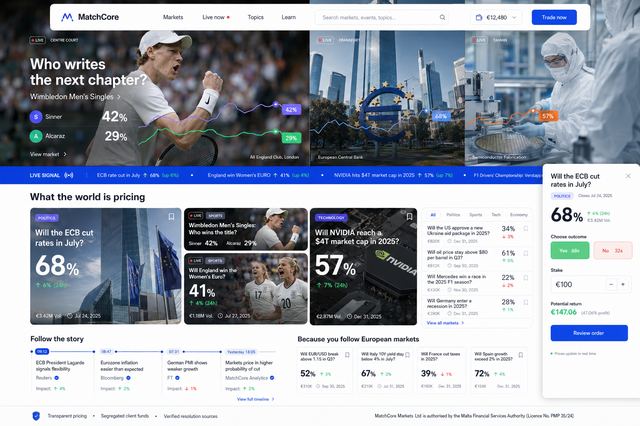 Concept design: an editorial-style markets homepage with large featured story tiles and a live signal ticker