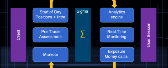 Sigma Server API